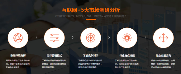 精選專業(yè)力量，成就卓越品牌——企業(yè)如何選擇品牌推廣與形象策劃服務伙伴
