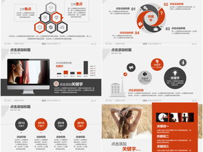 創(chuàng)新驅動品牌 企業(yè)活動策劃與品牌推廣整合方案