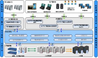 沒(méi)有最好，只有更好——華威世紀(jì)隆重推出新一代專用型防爆移動(dòng)執(zhí)法終端